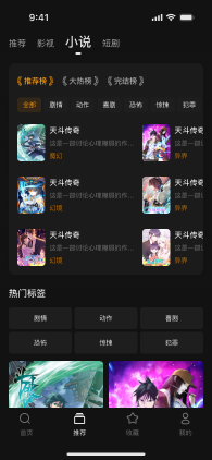 小说-夜间